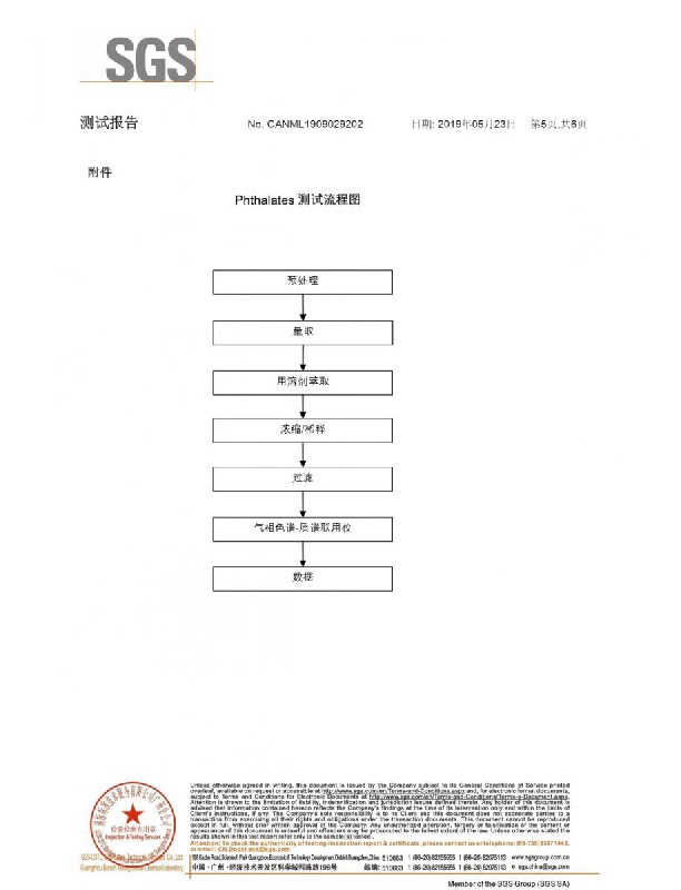 亞克力擴(kuò)散板ROHS中文報(bào)告